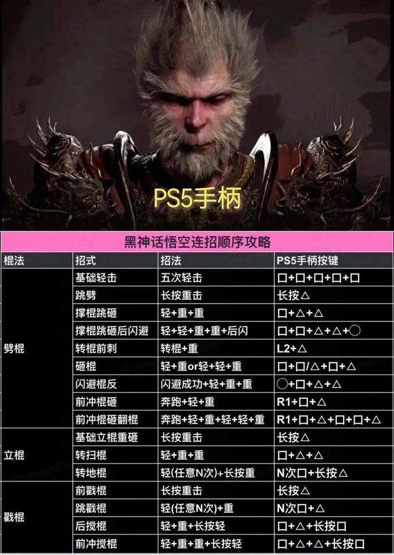 “石敢当攻略”了解游戏快人一步 “石敢当攻略”了解游戏快人一步