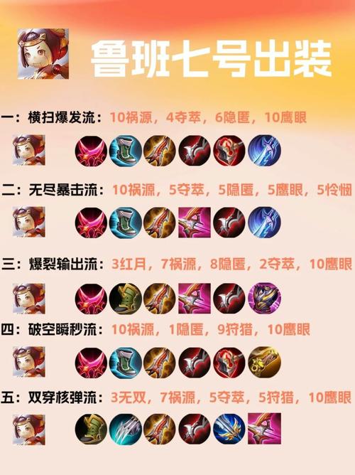 关于“鲁班二技能”你可能想知道