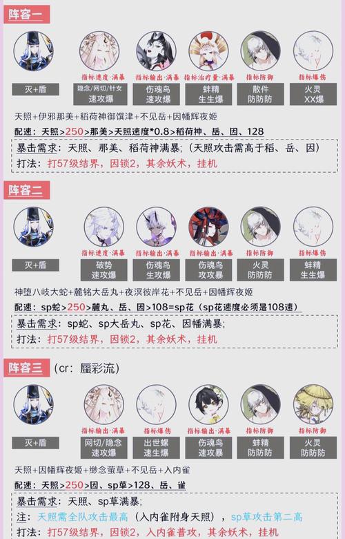 阴阳师寮任务领取教程,阴阳师寮活动时间表怎么做 阴阳师寮任务领取教程,阴阳师寮活动时间表怎么做