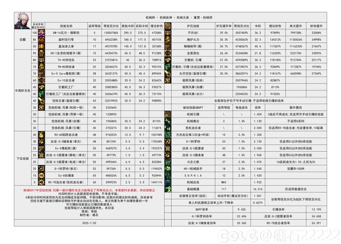 关于“dnf挣钱教程”你可能想知道 关于“dnf挣钱教程”你可能想知道