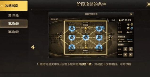 关于“dnf组队教程”你可能想知道