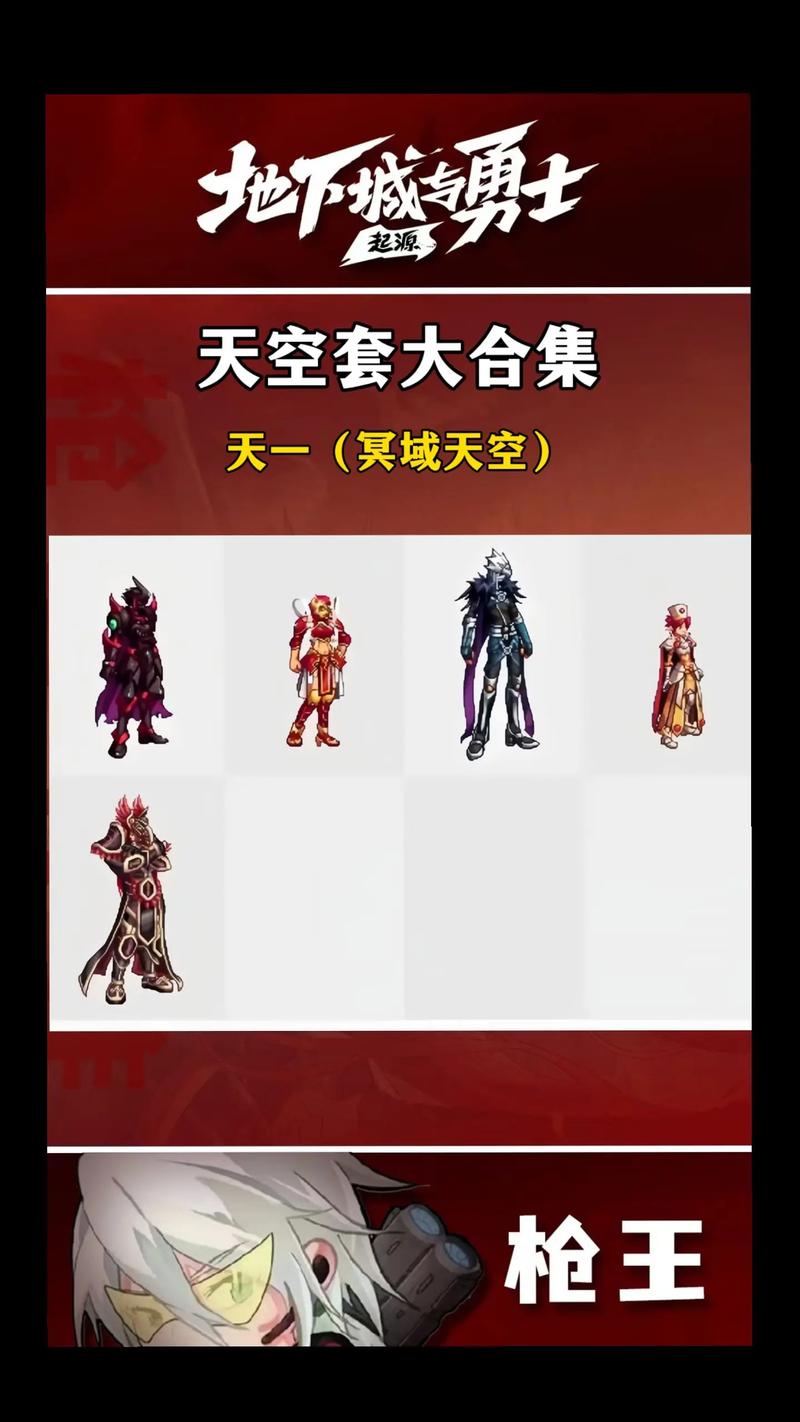dnf天空套教程-dnf天空套怎么弄2021