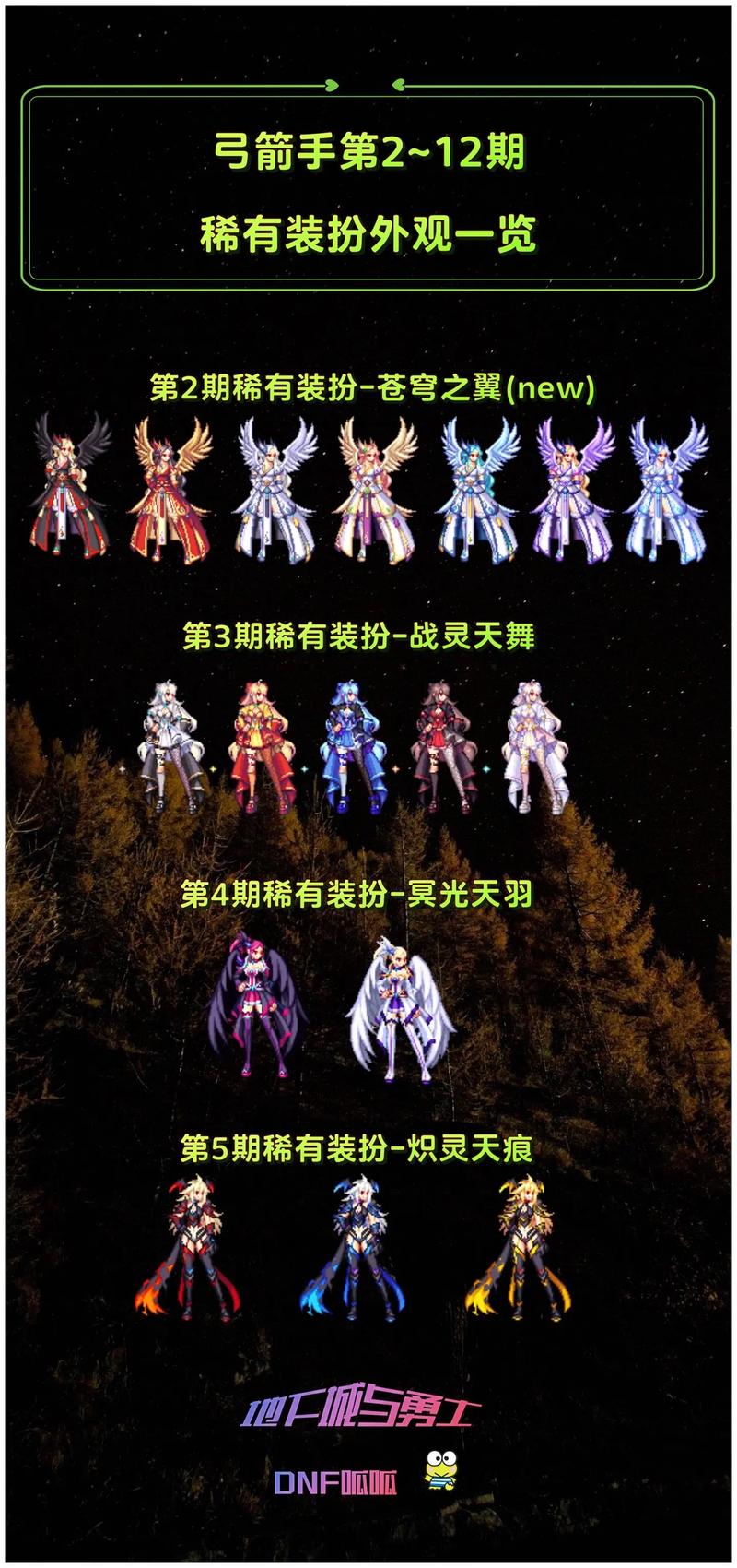 dnf天空套教程-dnf天空套怎么弄2021