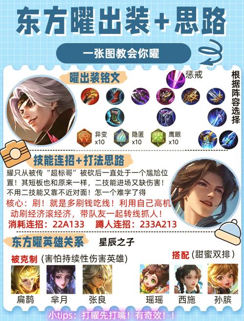 “耀技能介绍”了解游戏快人一步