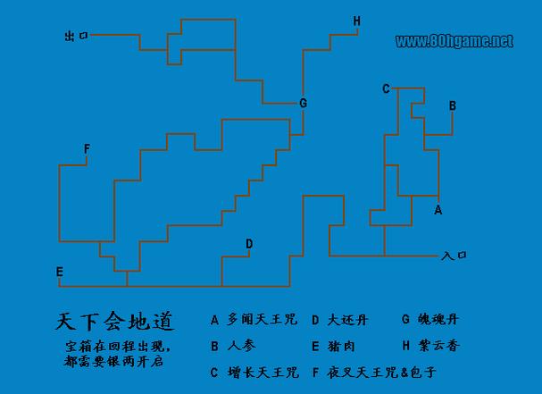 风云天下会攻略，风云天下会 攻略