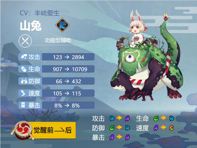 关于“阴阳师过教程”你可能想知道 关于“阴阳师过教程”你可能想知道