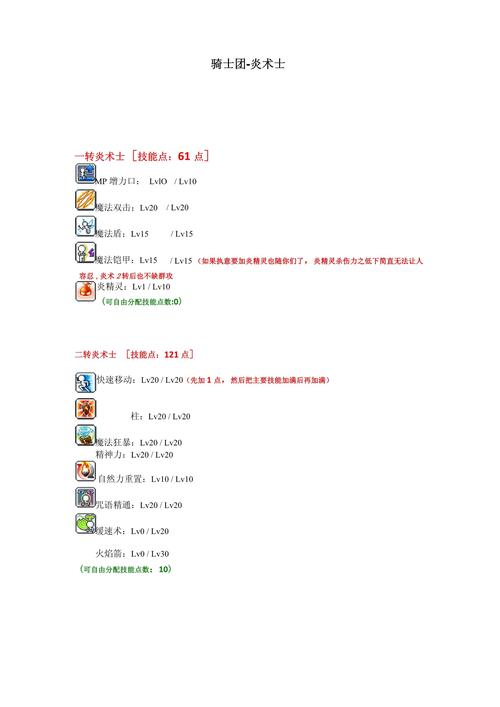 关于“冒险岛战士技能”你可能想知道 关于“冒险岛战士技能”你可能想知道