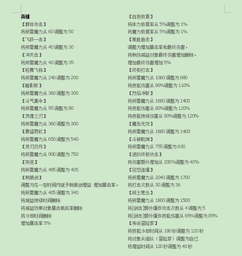 关于“冒险岛战士技能”你可能想知道 关于“冒险岛战士技能”你可能想知道