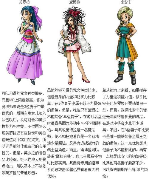 勇者斗恶龙5攻略-dnf下一章 勇者斗恶龙5攻略-dnf下一章