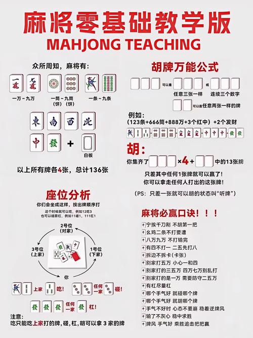 “打麻将攻略”了解游戏快人一步