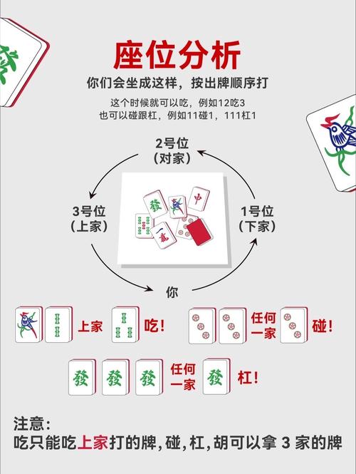 “打麻将攻略”了解游戏快人一步
