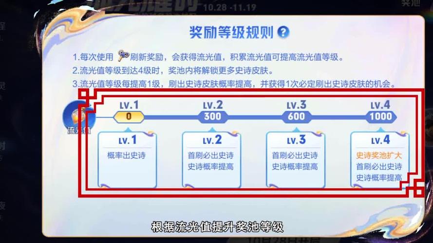 王者荣耀流光教程，王者荣耀流光在哪里设置
