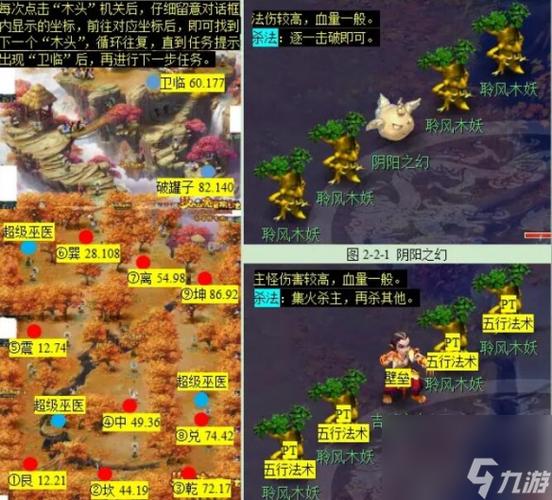 关于“梦幻西游三生石攻略”你可能想知道 关于“梦幻西游三生石攻略”你可能想知道