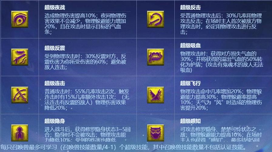 “梦幻西游神兽技能”了解游戏快人一步 “梦幻西游神兽技能”了解游戏快人一步