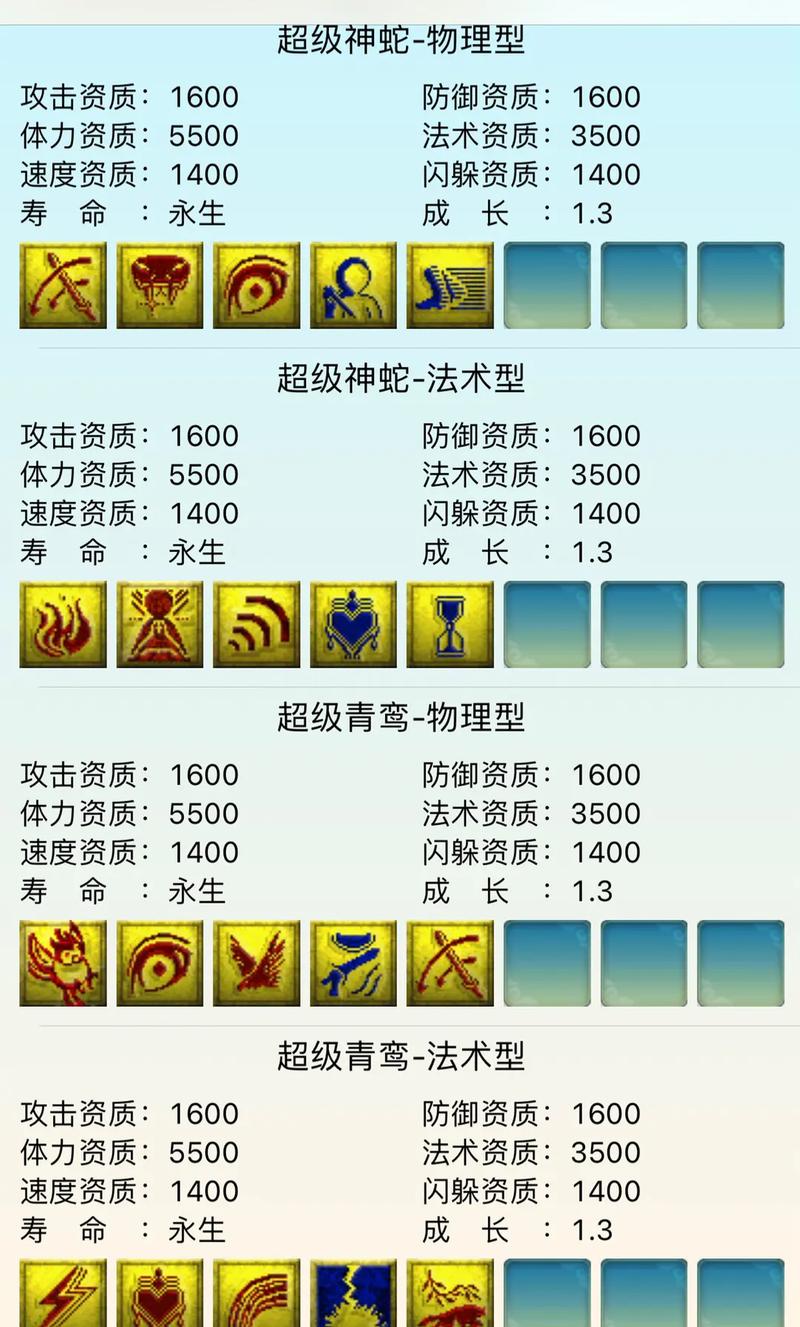 “梦幻西游神兽技能”了解游戏快人一步 “梦幻西游神兽技能”了解游戏快人一步