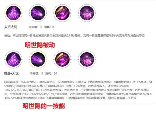 “明世隐一技能”了解游戏快人一步 “明世隐一技能”了解游戏快人一步