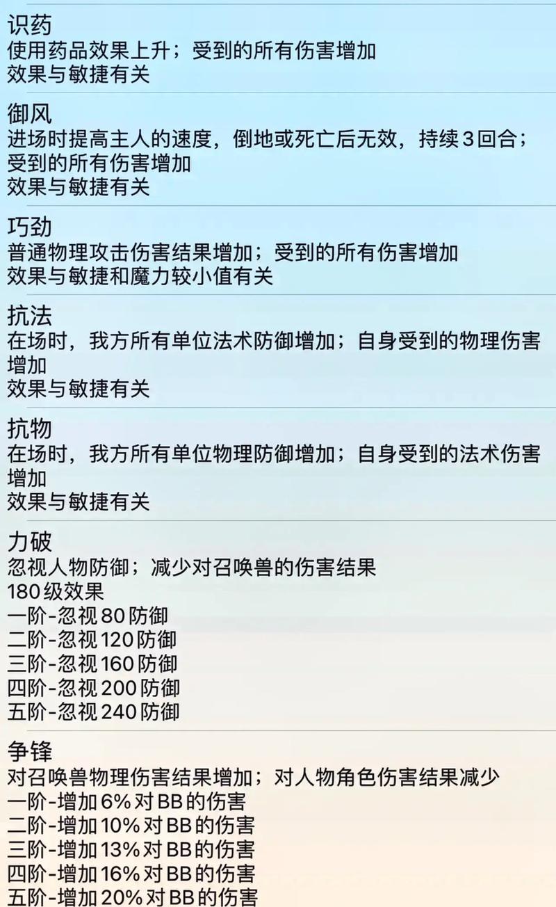 “梦幻西游召唤兽进阶攻略”了解游戏快人一步 “梦幻西游召唤兽进阶攻略”了解游戏快人一步