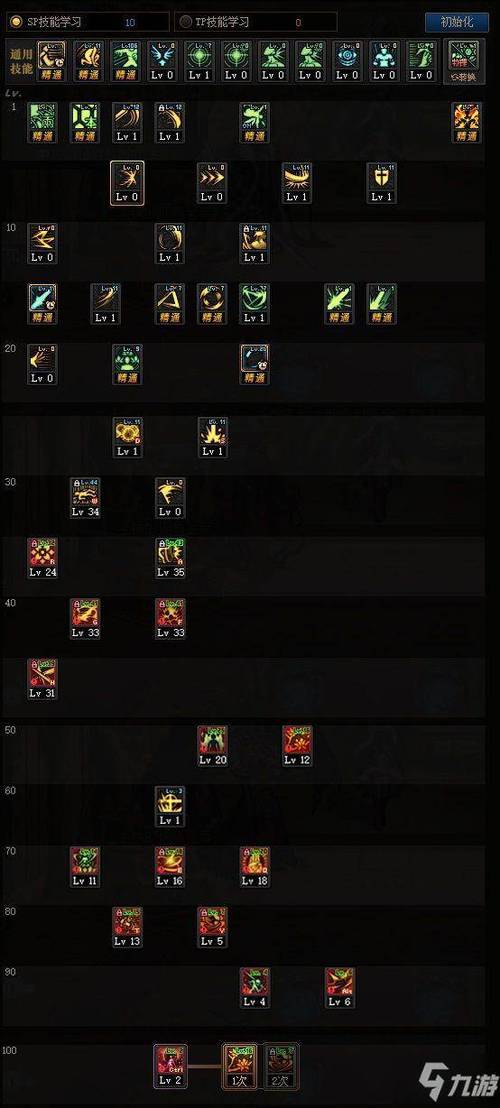 流浪武士技能/流浪武士技能怎么点