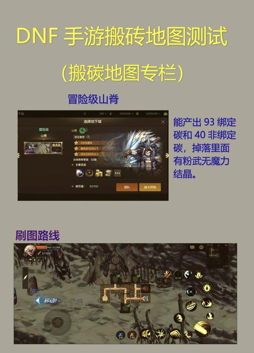 dnf漫游火山教程/dnf漫游怎么刷图 dnf漫游火山教程/dnf漫游怎么刷图