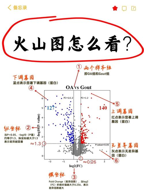 dnf漫游火山教程/dnf漫游怎么刷图 dnf漫游火山教程/dnf漫游怎么刷图