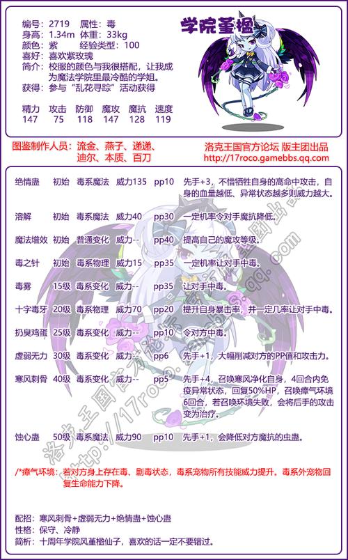 洛克王国技能表/洛克王国技能表大全 洛克王国技能表/洛克王国技能表大全