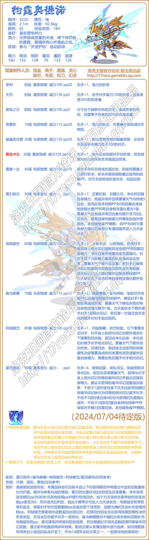 洛克王国技能表/洛克王国技能表大全 洛克王国技能表/洛克王国技能表大全