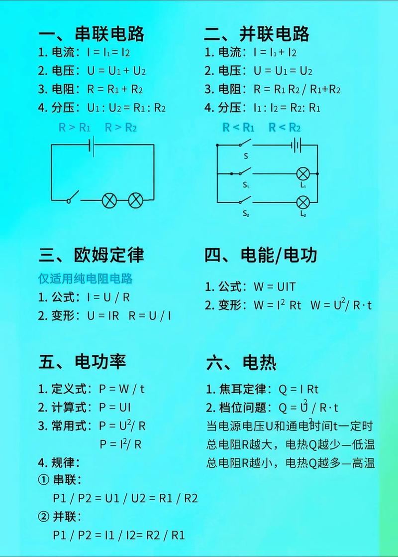电工基本技能,维修电工基本技能 电工基本技能,维修电工基本技能