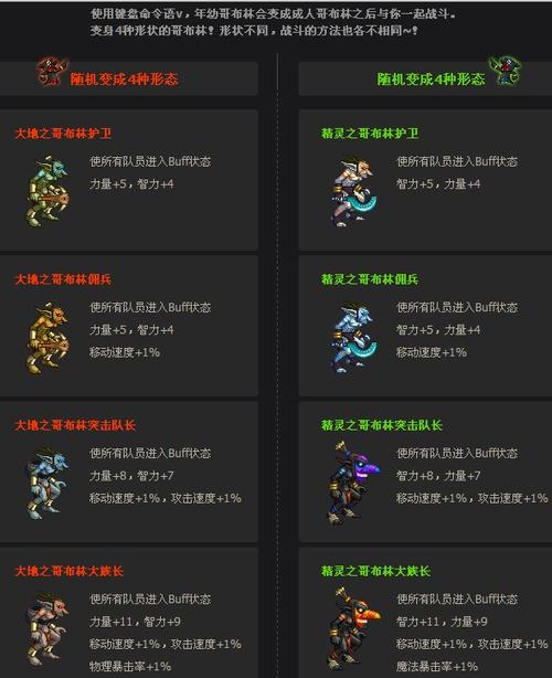 “dnf宠物制作教程”了解游戏快人一步