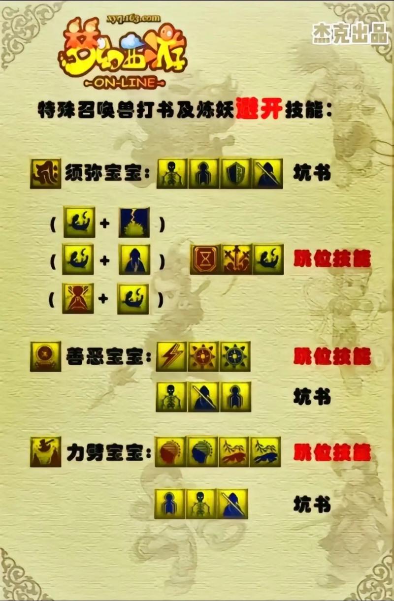 关于“方寸山技能”你可能想知道 关于“方寸山技能”你可能想知道