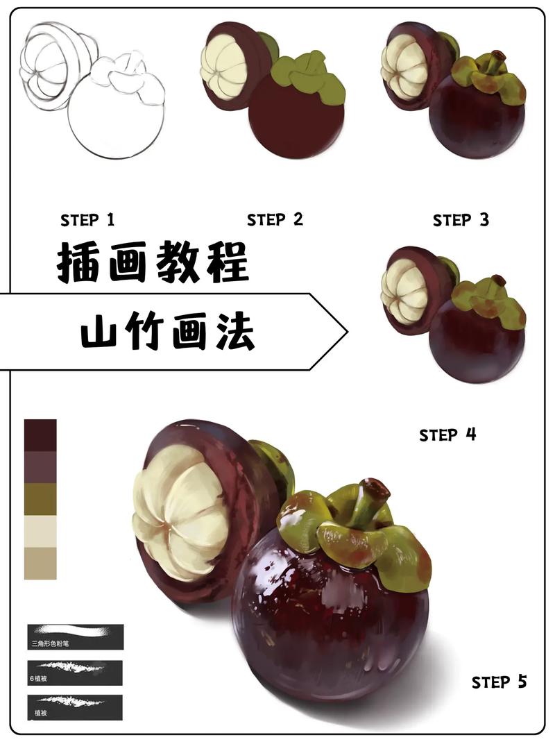 关于“王者荣耀铅笔手绘教程”你可能想知道 关于“王者荣耀铅笔手绘教程”你可能想知道