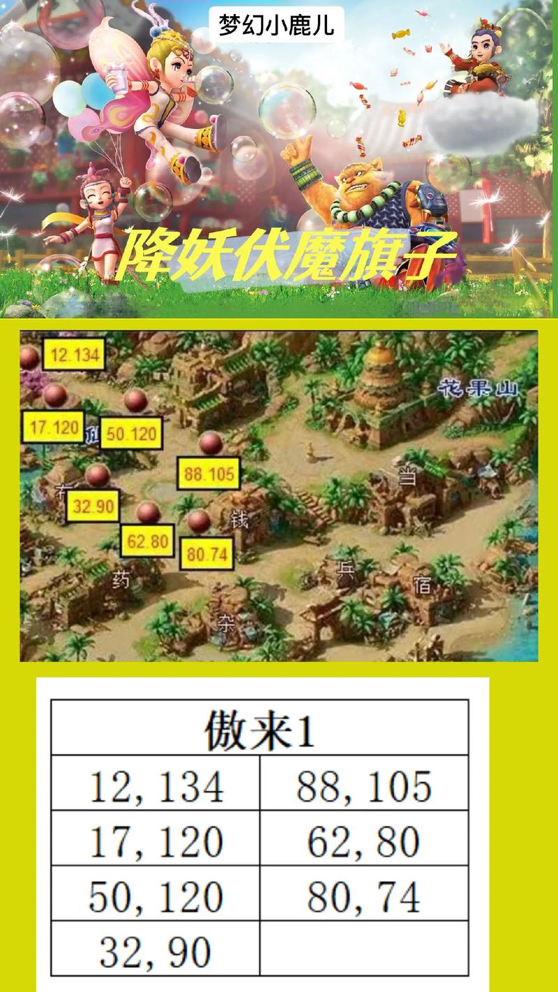 梦幻铃铛攻略/梦幻铃铛任务怎么做 梦幻铃铛攻略/梦幻铃铛任务怎么做