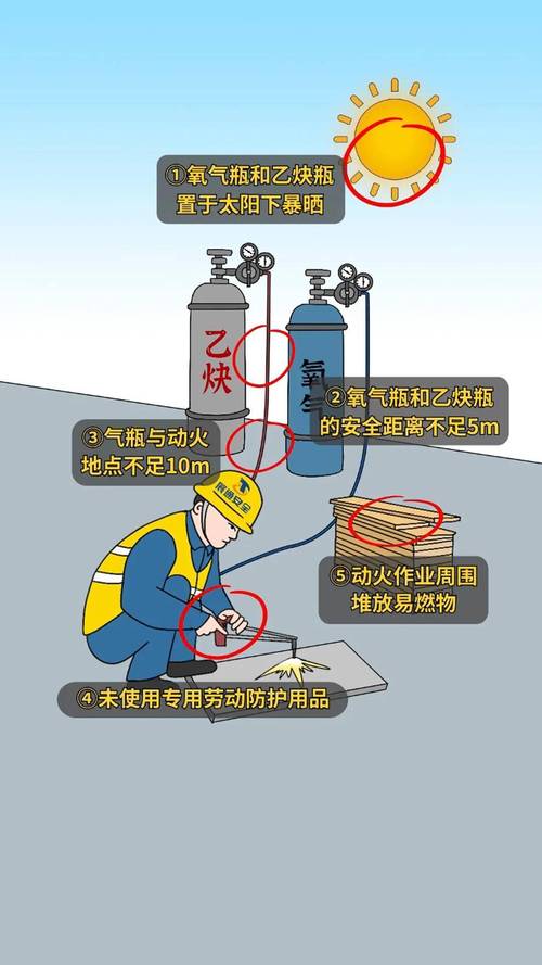 关于“安全技能有哪些”你可能想知道 关于“安全技能有哪些”你可能想知道