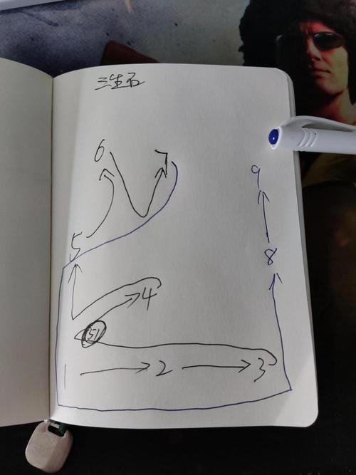 关于“三生石攻略鬼枫林路线”你可能想知道 关于“三生石攻略鬼枫林路线”你可能想知道