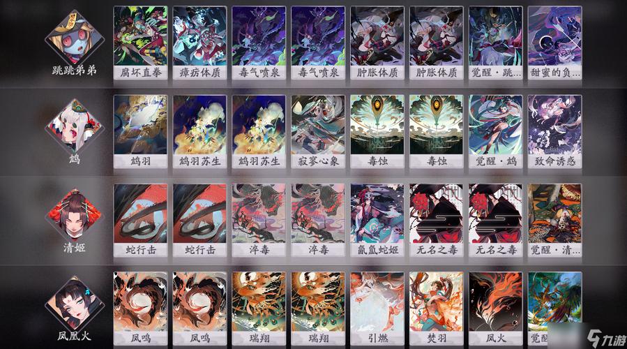 阴阳师等级修改教程/阴阳师等级对调