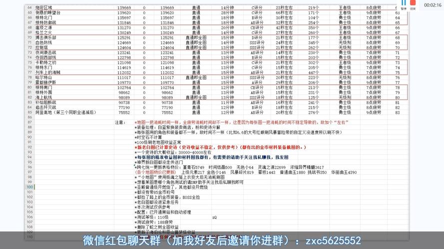 dnf人物制作教程-dnf人物制作教程视频