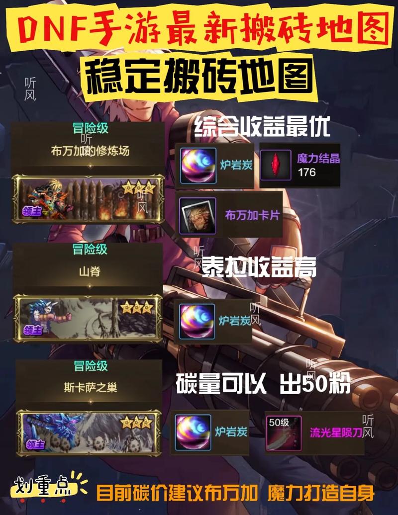 dnf人物制作教程-dnf人物制作教程视频
