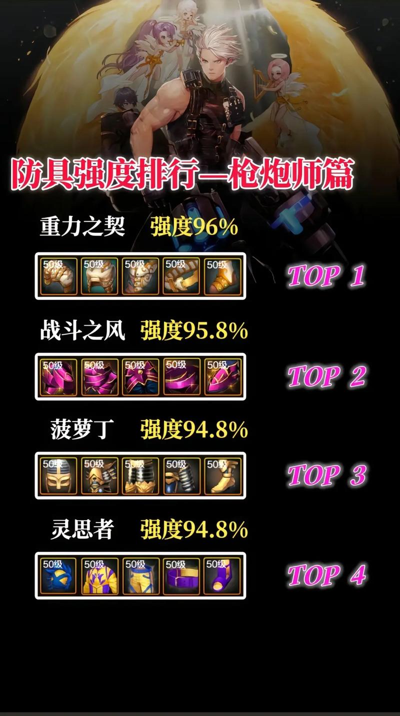 “dnf大枪教程”了解游戏快人一步 “dnf大枪教程”了解游戏快人一步