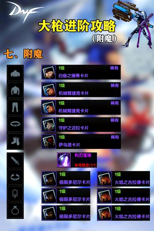 “dnf大枪教程”了解游戏快人一步 “dnf大枪教程”了解游戏快人一步