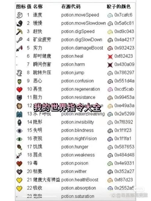 我的世界fallingblock教程-我的世界fallen
