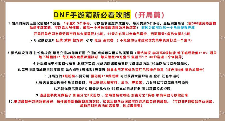 dnf盒子教程，dnf盒子哪里去了