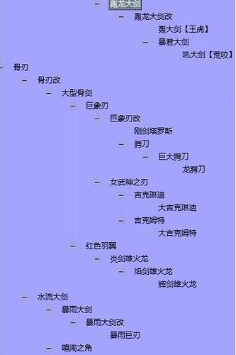 “怪物猎人p3大剑攻略”了解游戏快人一步