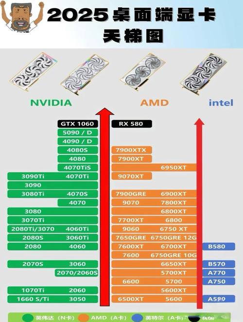 “我的世界cpu制作教程”了解游戏快人一步