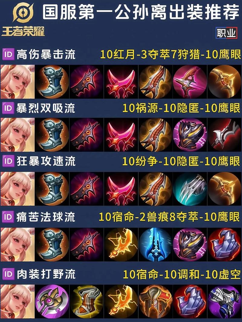 关于“王者荣耀鼓掌动作教程”你可能想知道 关于“王者荣耀鼓掌动作教程”你可能想知道