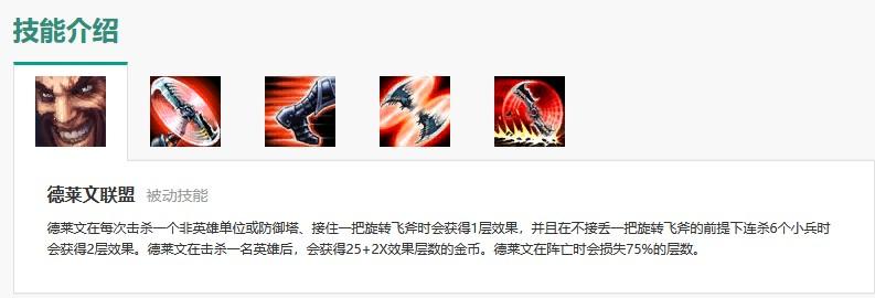 德莱文技能/德莱文技能图标 德莱文技能/德莱文技能图标