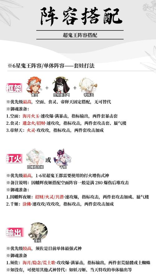 阴阳师鬼王教程-阴阳师鬼王阵容攻略 阴阳师鬼王教程-阴阳师鬼王阵容攻略