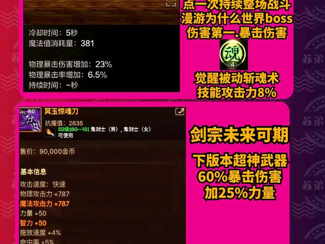 dnf伤害比较高的技能/dnf 伤害排名