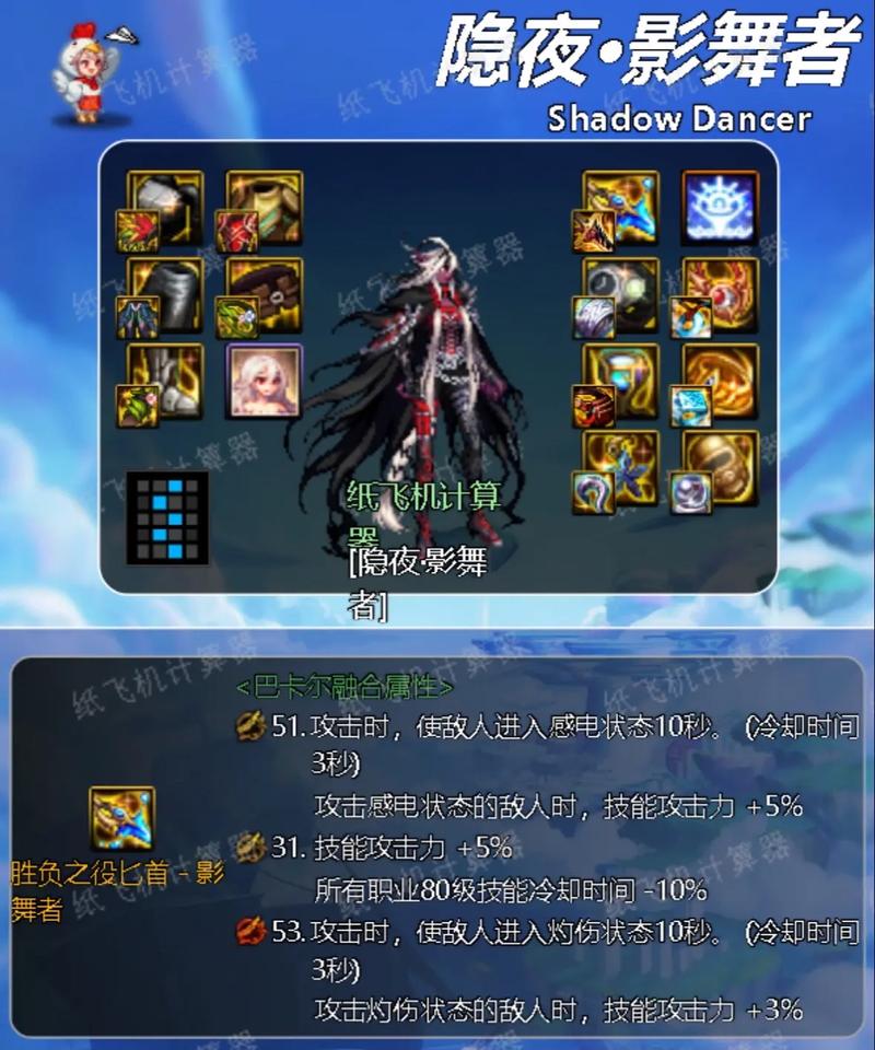 dnf伤害比较高的技能/dnf 伤害排名