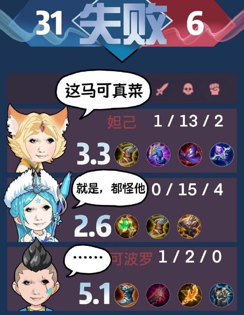 “王者荣耀助手开黑教程”了解游戏快人一步 “王者荣耀助手开黑教程”了解游戏快人一步