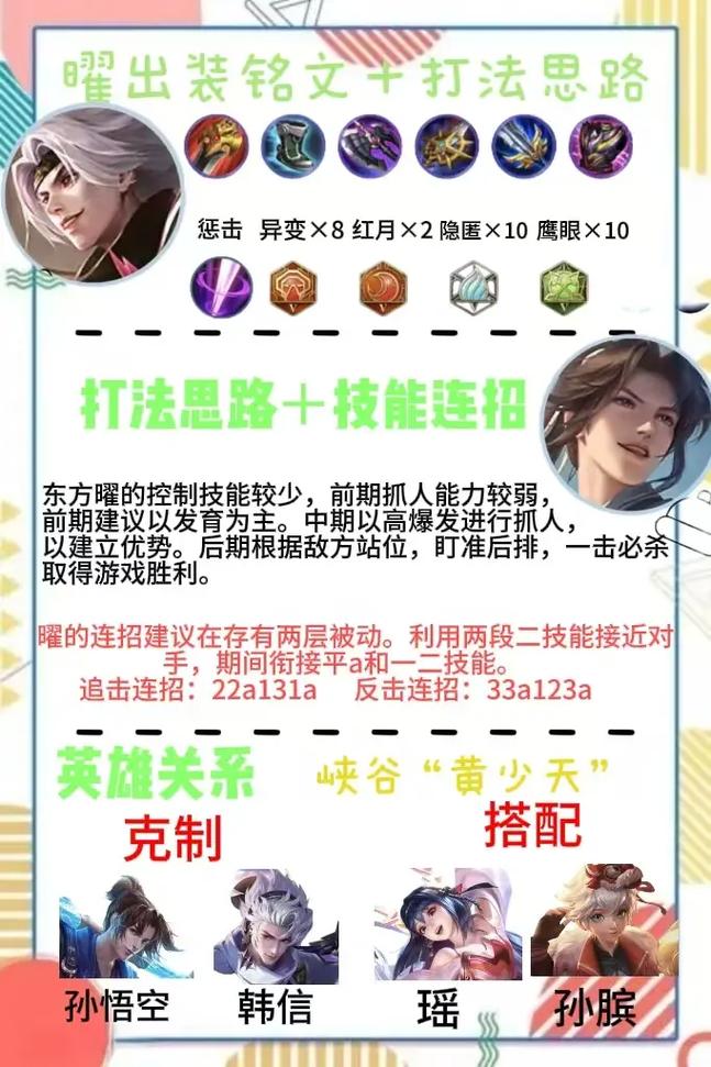 王者荣耀曜消耗教程,王者荣耀曜攻略技巧 王者荣耀曜消耗教程,王者荣耀曜攻略技巧