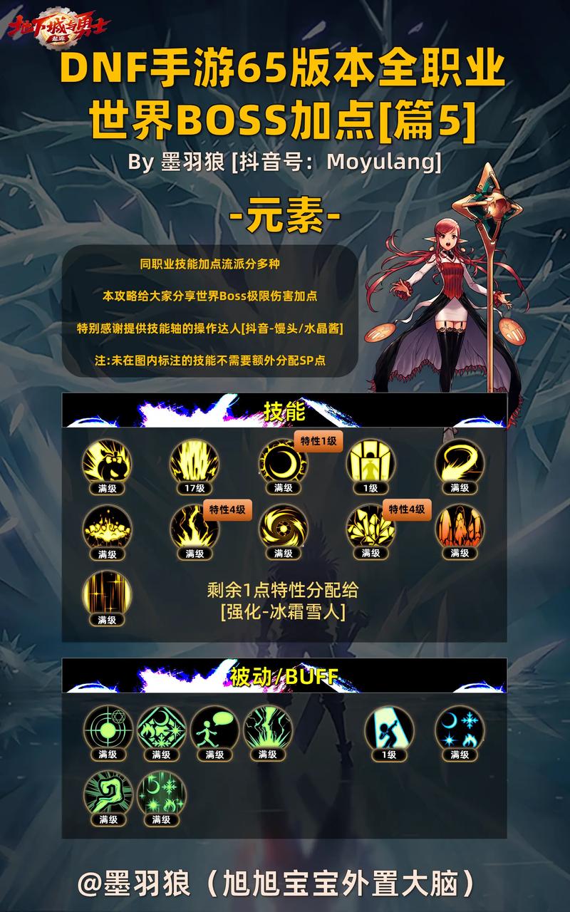 萝卜游侠dnf教程/dnf萝卜辅助 萝卜游侠dnf教程/dnf萝卜辅助